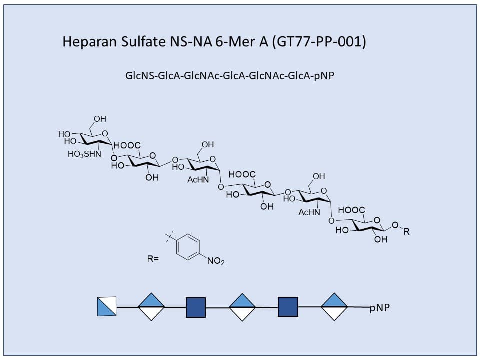 Heparan Sulfate NS-NA 6-Mer A pNP