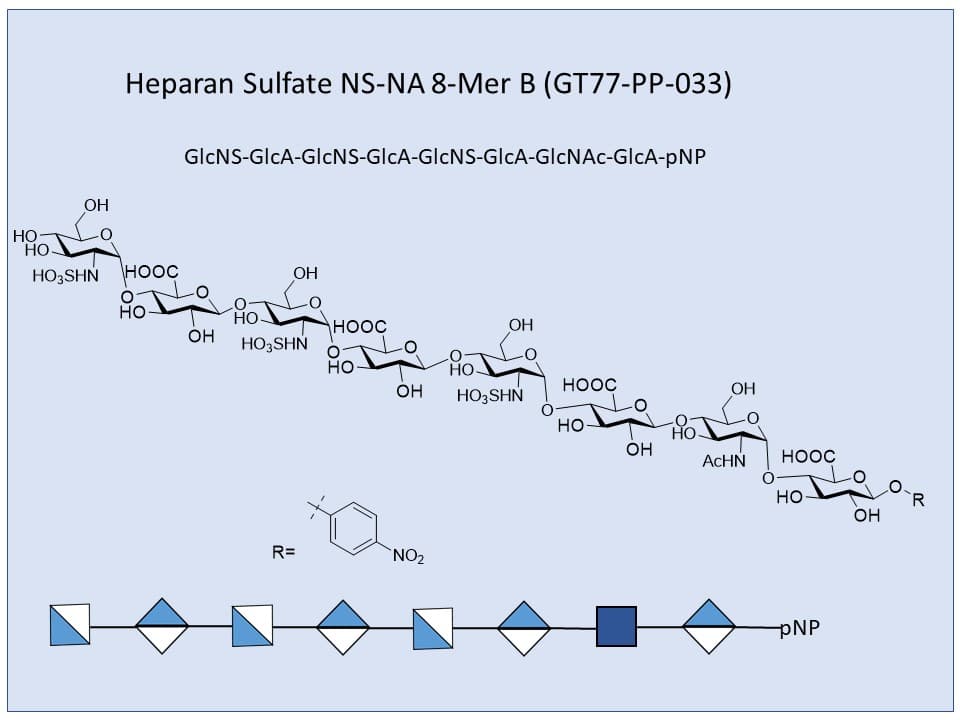 Heparan Sulfate NS-NA 8-Mer B pNP