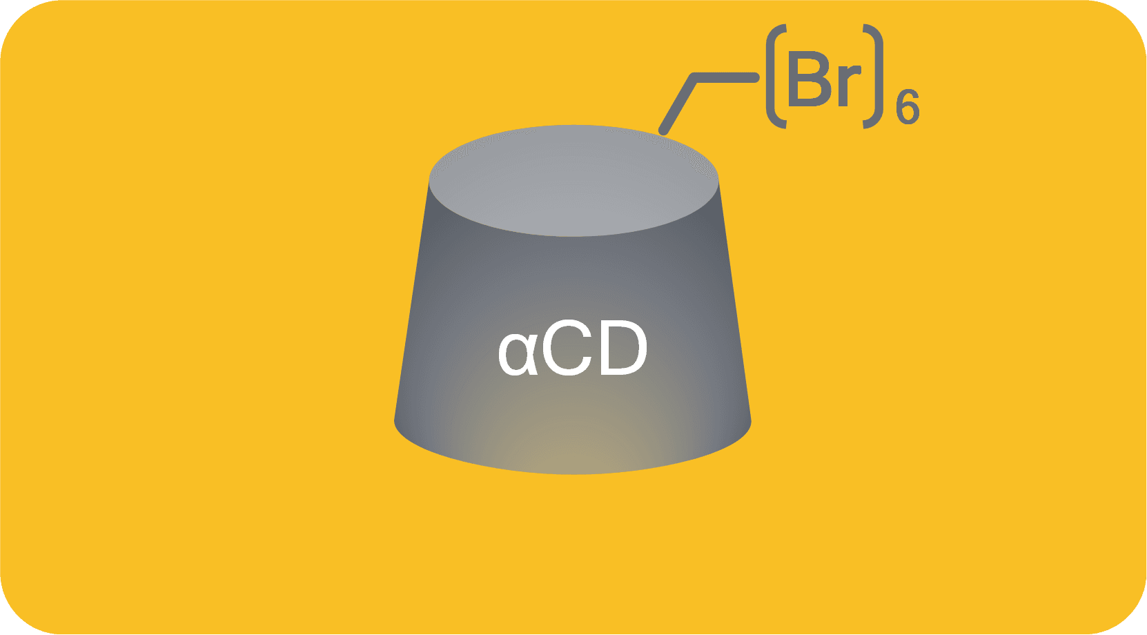 Hexakis(6-deoxy-6-bromo)-alpha-cyclodextrin