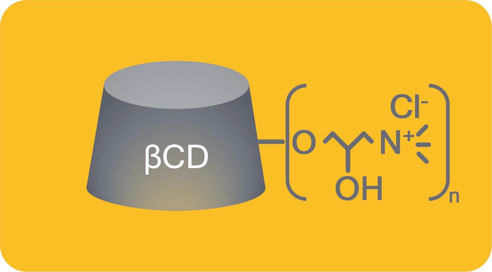 (2-Hydroxy-3-N,N,N-trimethylamino)propyl-beta-cyclodextrin chloride