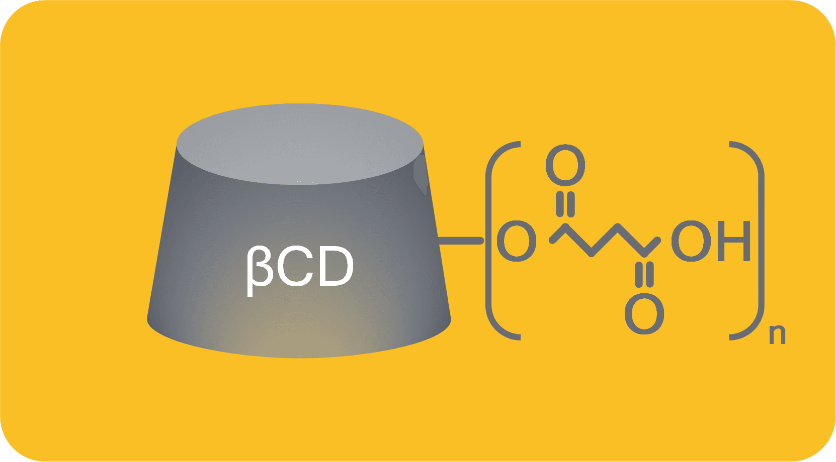 Succinyl-beta-cyclodextrin