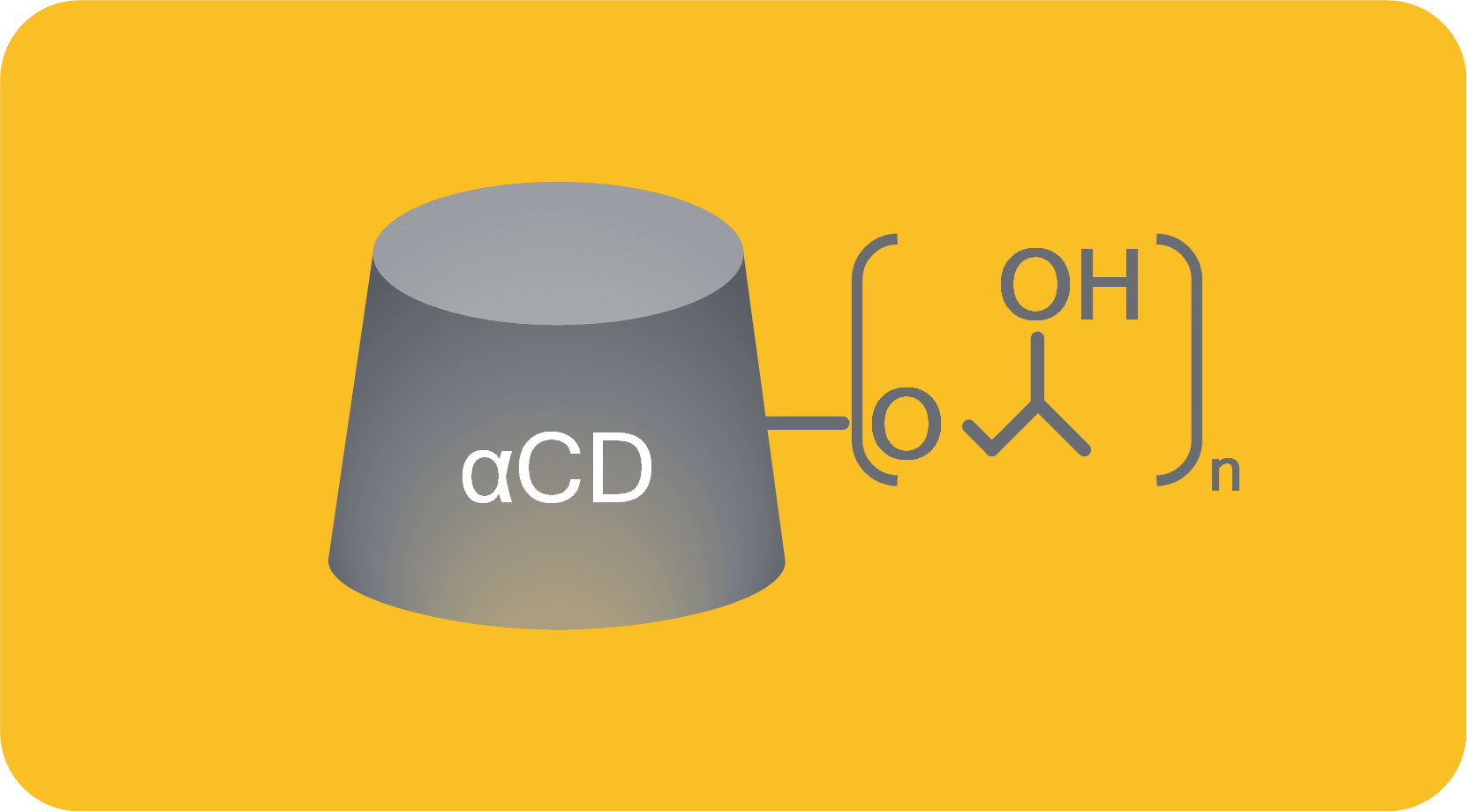 (2-Hydroxypropyl)-alpha-cyclodextrin