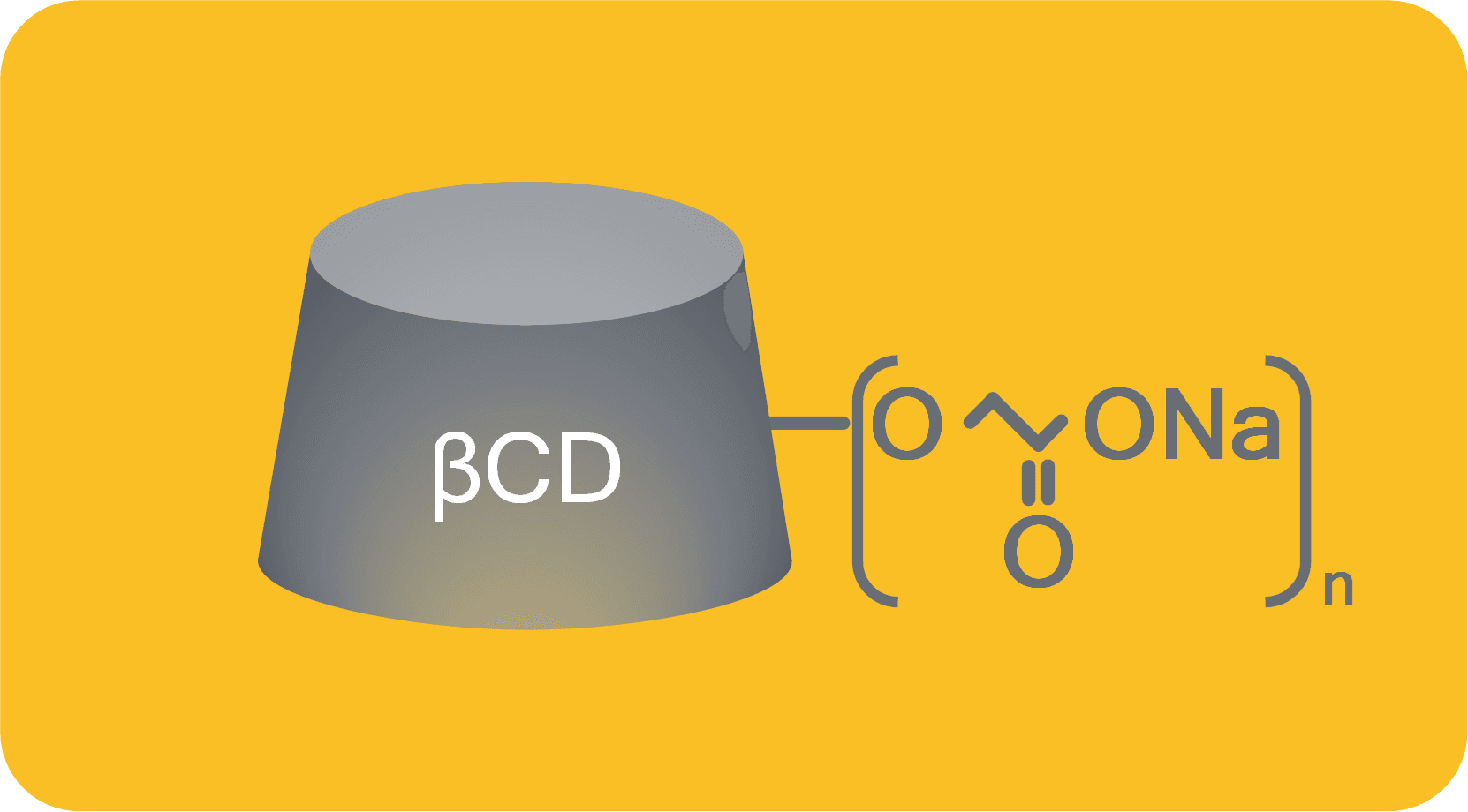 Carboxymethyl-beta-cyclodextrin sodium salt