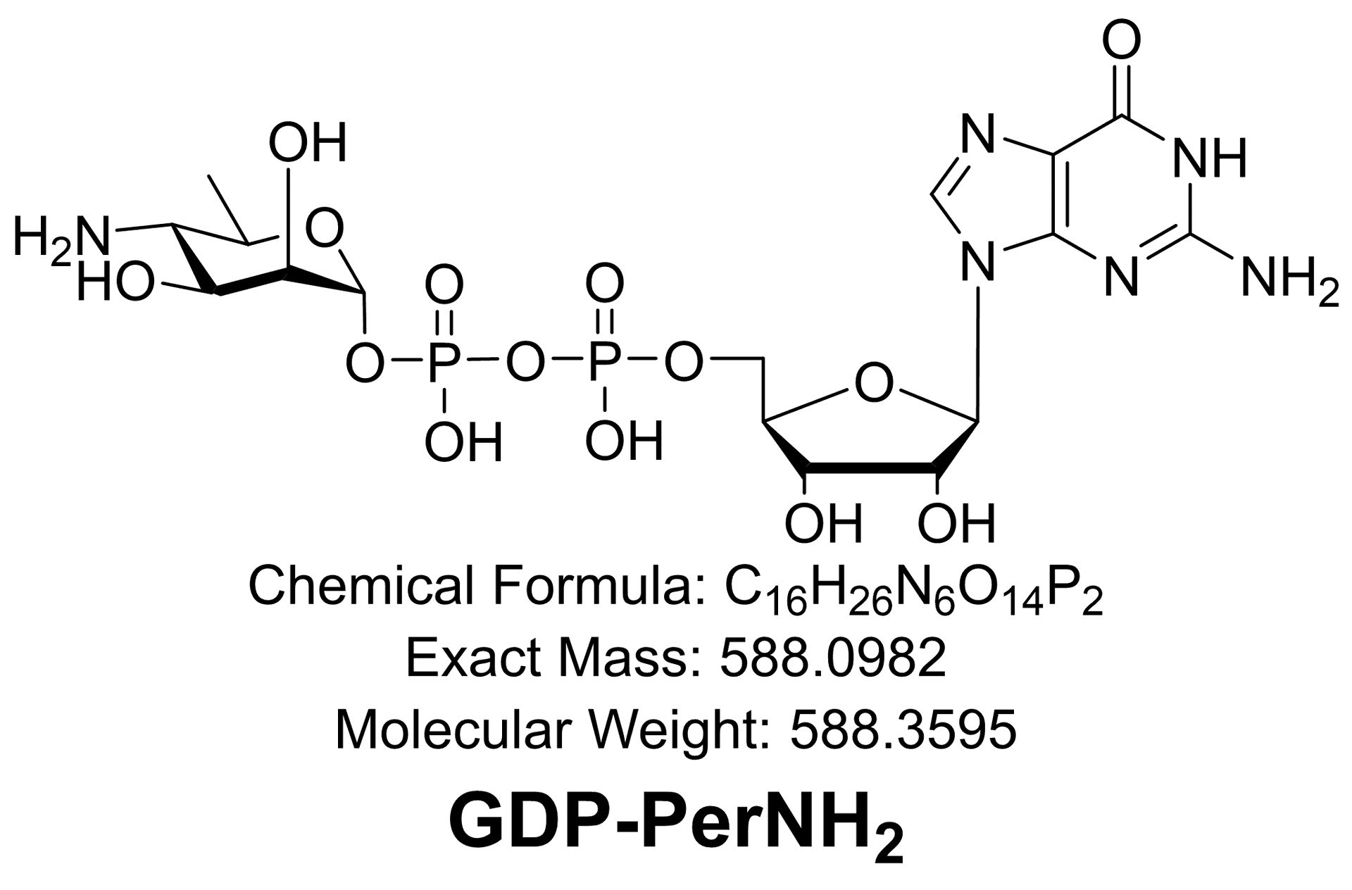 GDP-PerNH2