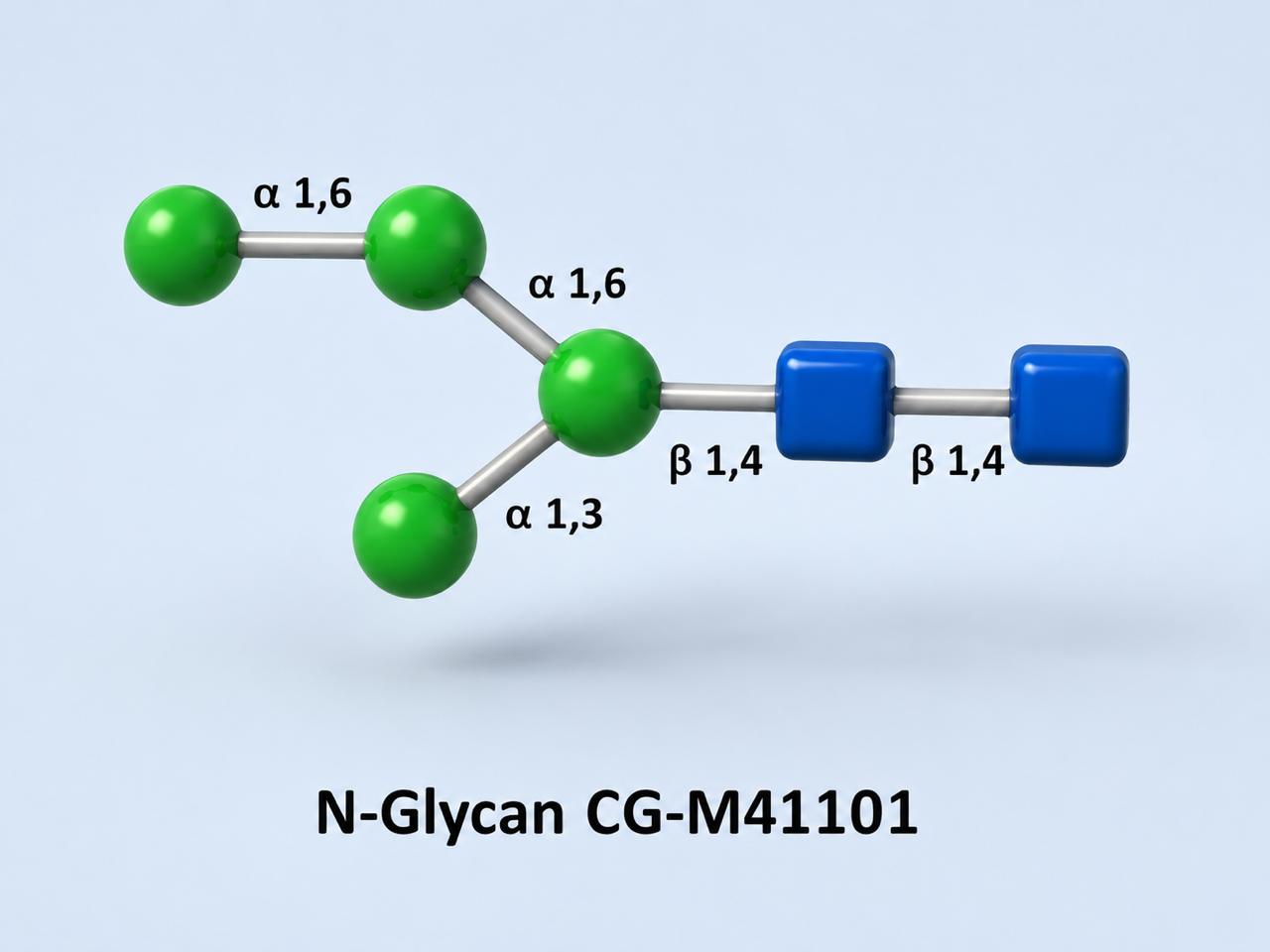 Glycoscience product image 3