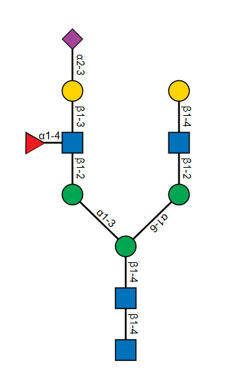 Biantennary N-glycan with an alpha 2-3 sialylated beta 1-3 galactose and alpha 1-4 fucose terminal motif