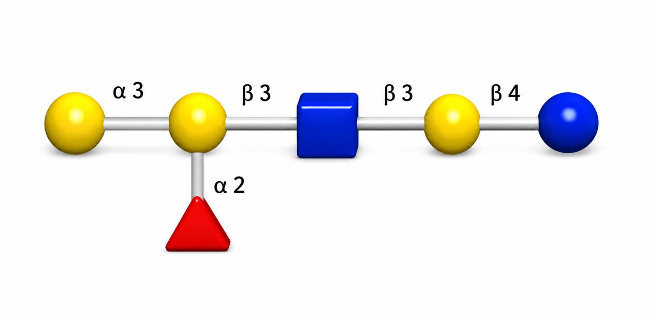 GlycoDepot product 13
