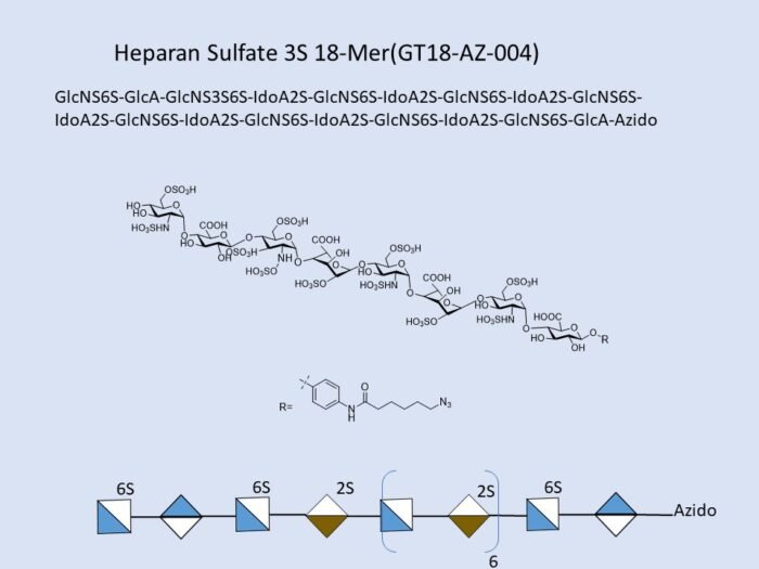 GT18 AZ 004 1