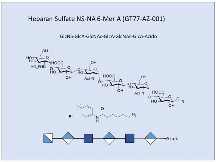 gt77-az-001