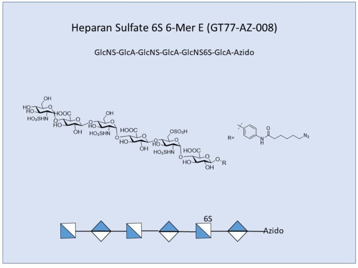 gt77-az-008