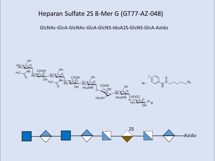 gt77-az-048