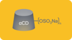 Alpha-cyclodextrin sulfate sodium salt