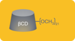 Heptakis236-tri-O-methyl-beta-cyclodextrin