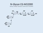 N-glycan-CG-M32000