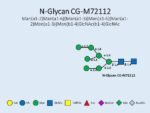 N-glycan-CG-M72112