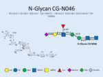 N-glycan-CG-N046