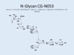 N-glycan-CG-N053