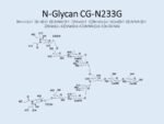 N-glycan-CG-N233G