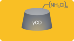 Octakis6-deoxy-6-amino-gamma-cyclodextrin octahydrochloride