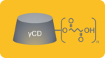 Succinyl-gamma-cyclodextrin