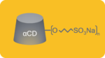 Sulfobutylated alpha-cyclodextrin sodium salt