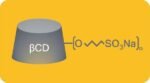 Sulfobutylated beta-cyclodextrin sodium salt