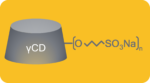 Sulfobutylated gamma-cyclodextrin sodium salt