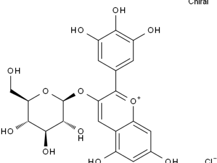 Delphinidin 3-Glucoside Chloride